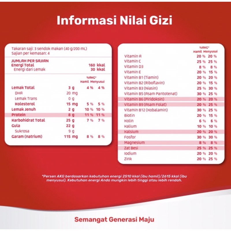 SGM bunda hamil &amp; menyusui 150 gram ( susu nutrisi lengkap ibu hamil &amp; menyusui )