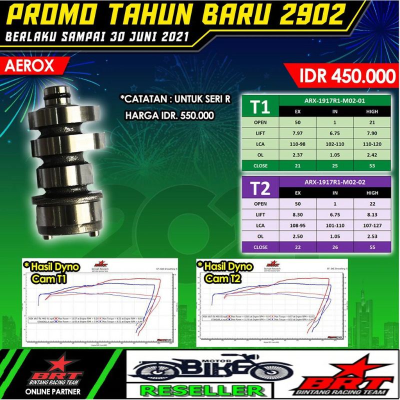 NOKEN AS AEROX BRT ORIGINAL