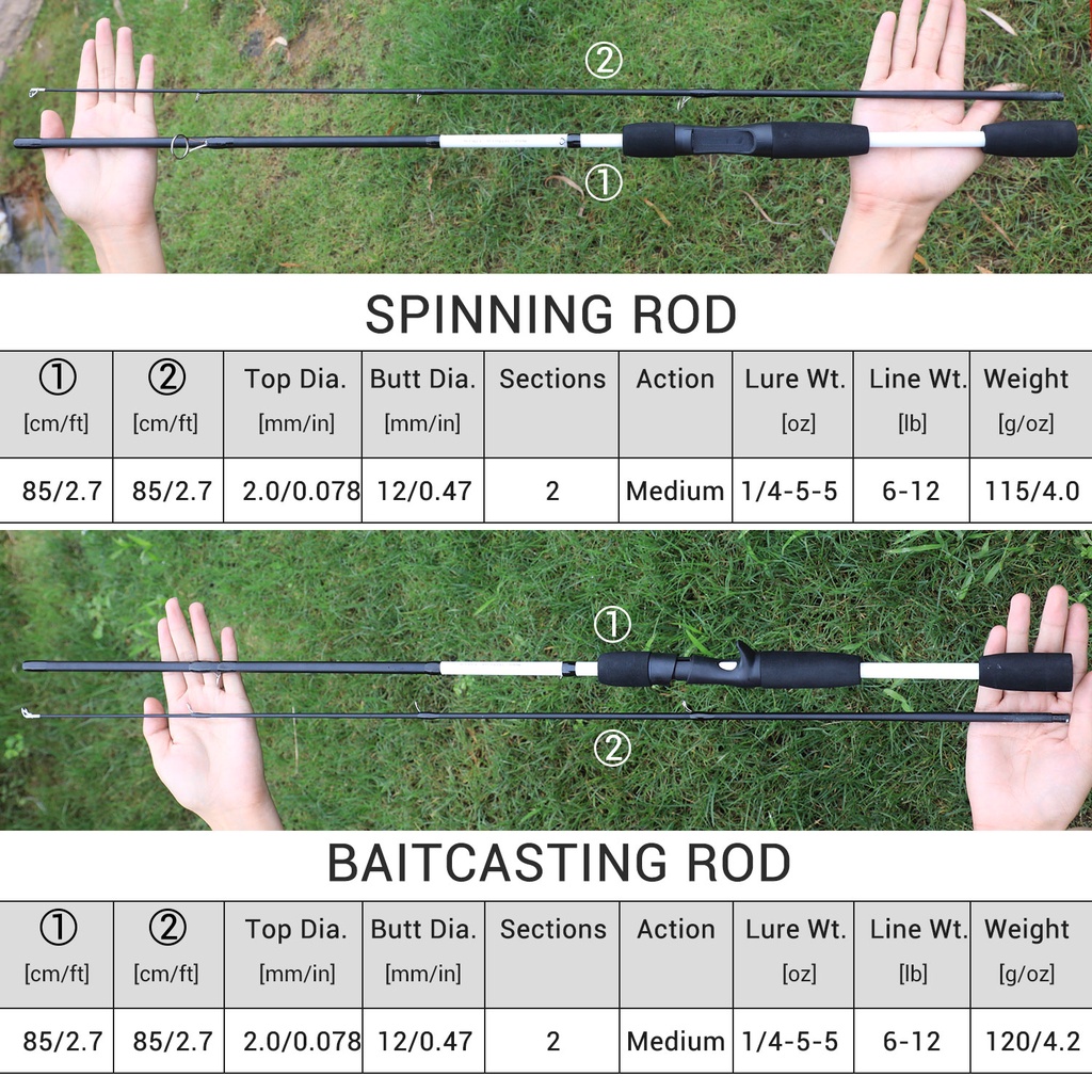 Joran Pancing 2 Bagian Joran Pancing Joran Kabel Sutet Joran Casting Joran Tegek Dengan Carbon Rod Body Dan EVA Handle Untuk Freasher air (1.65m/1.75m) Fishing Rod