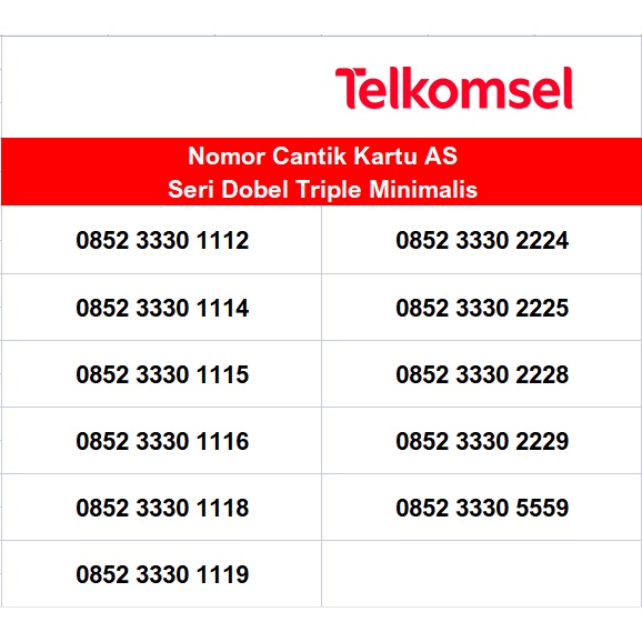 Kartu Perdana Nomor Cantik Kartu As Seri Dobel Triple Minimalis