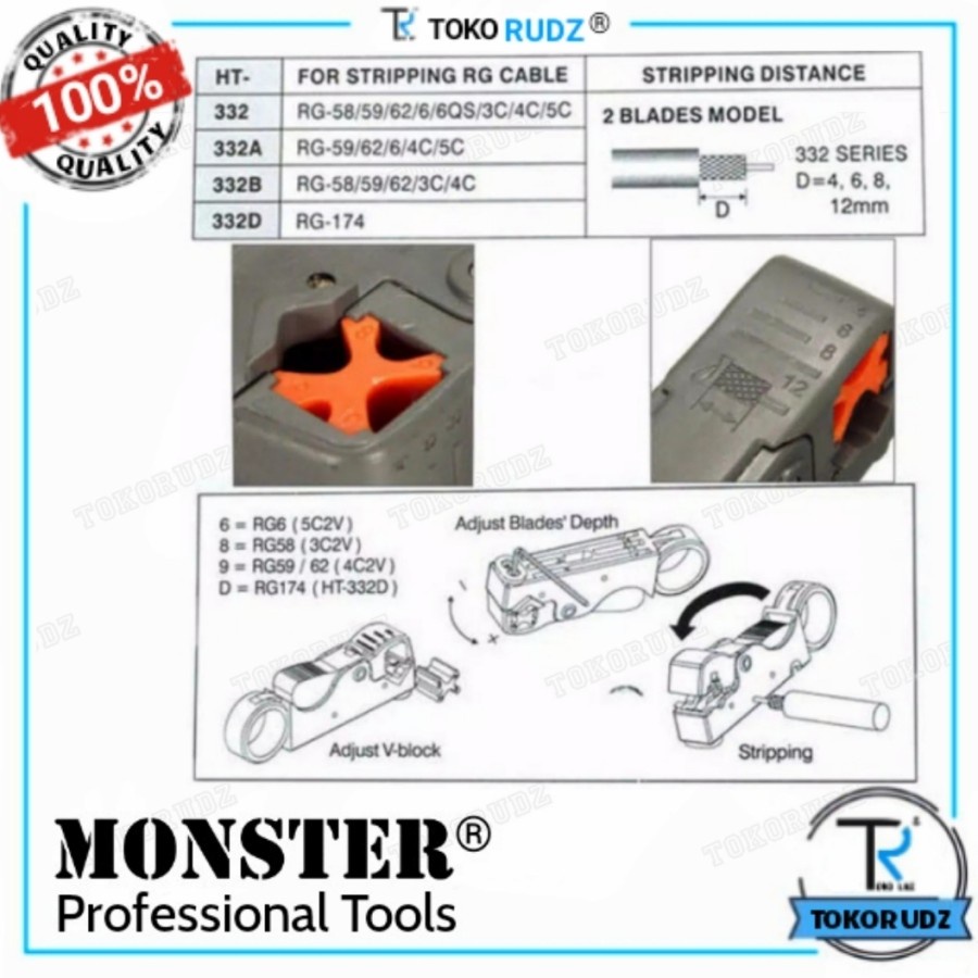 Tang Potong Kupas Kabel RG6 RG58 RG59 Coaxial Rotary Cable Cutter MONSTER MT332