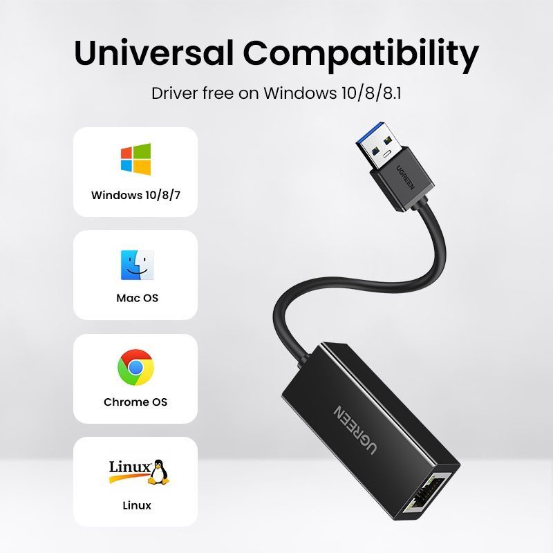 UGREEN USB 3.0 to Ethernet RG45 Gigabit Lan Adapter 10 100 1000Mbps USB