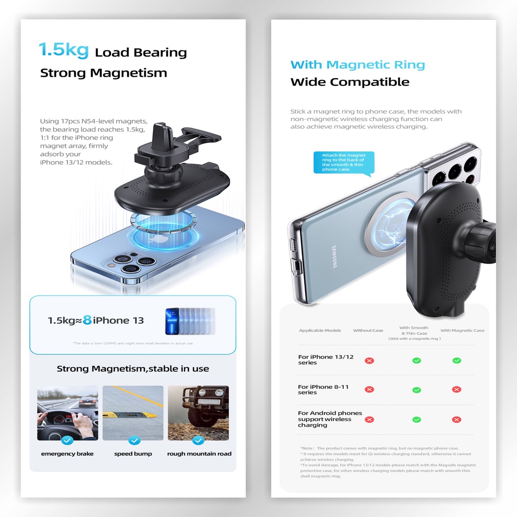 USAMS CD182 Car Holder Mobil Magnetic Wireless Charging 15W Air Vent