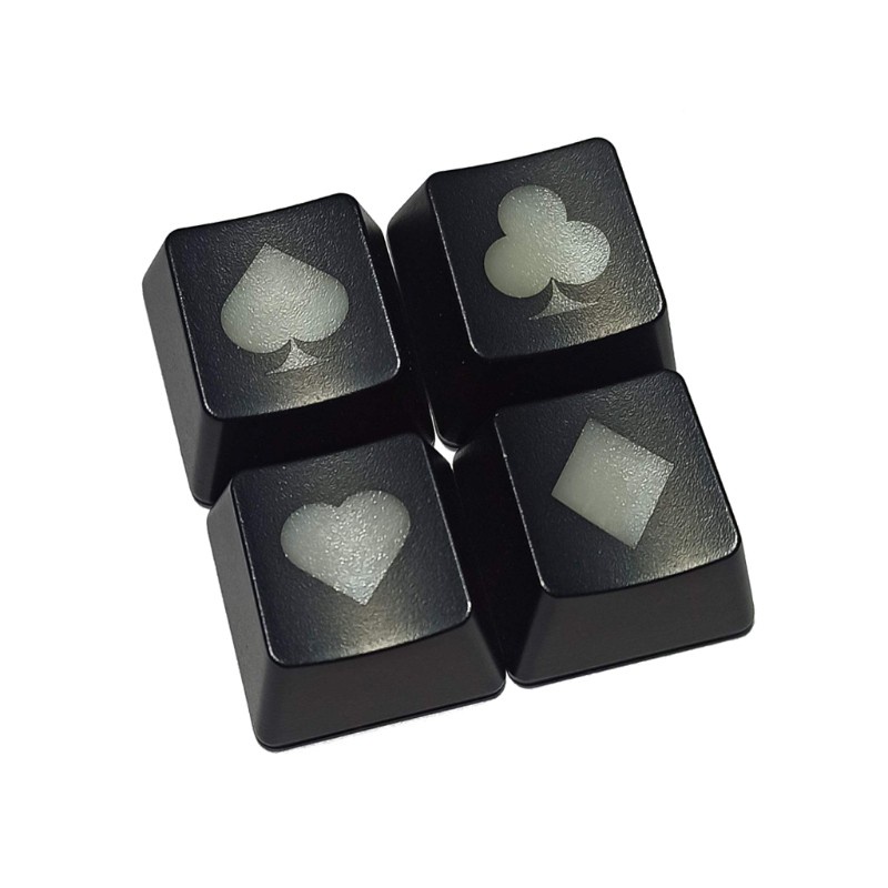 Cre 4pcs Keycap Tombol Keyboard Oem Bahan Abs