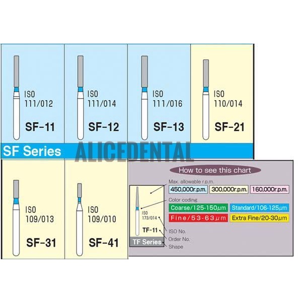 Dental diamond bur gigi MANI STRAIGHT SILINDRIS SILINDER FLAT END flat-end cylinder highspeed high speed SF41 SF-41 SF31 SF-31 SF11 SF-11 SF12 SF-12 SF13 SF-13 SF21 SF-21