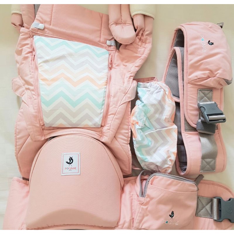 Pognae no 5 orga plus waterproof preloved