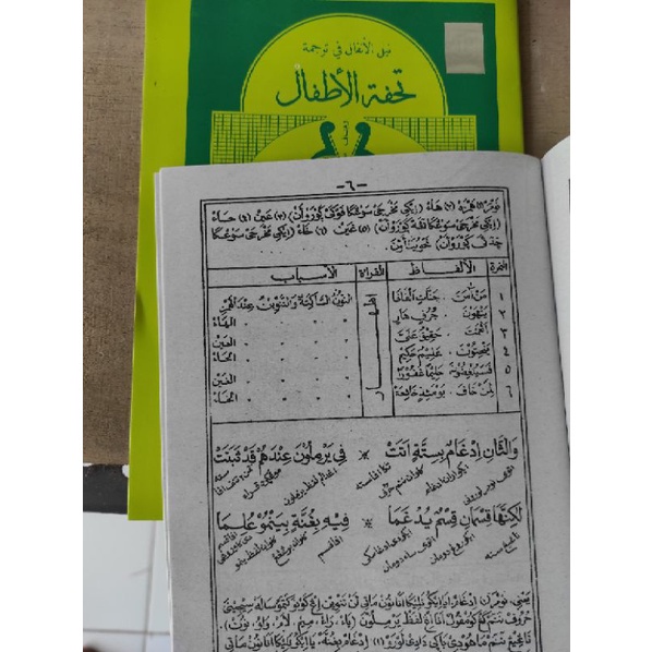 

KITAB MURAH,BARRU KITAB TUHFATUL ATFAL MAKNA PEGON ORIGINAL
