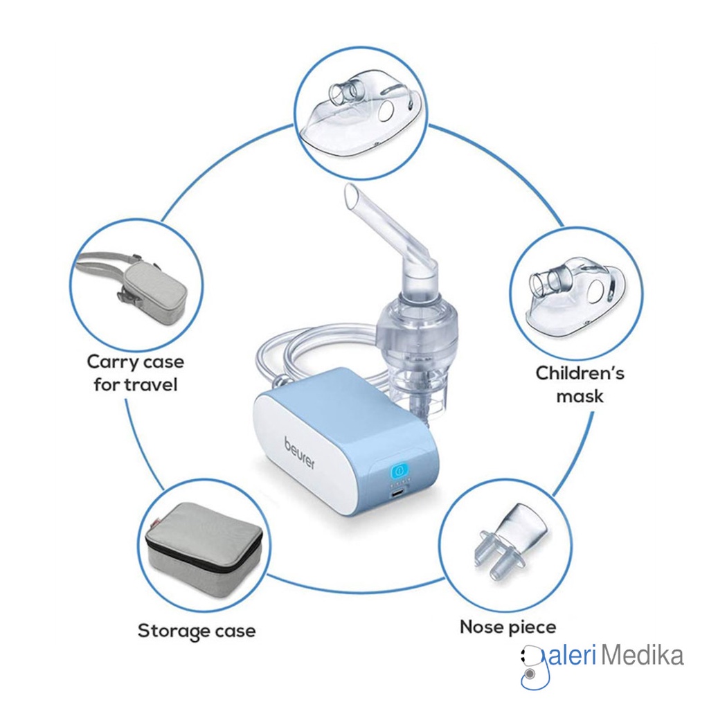 Nebulizer Portable Beurer IH60 / IH 60 / IH-60 Alat Terapi Pernapasan