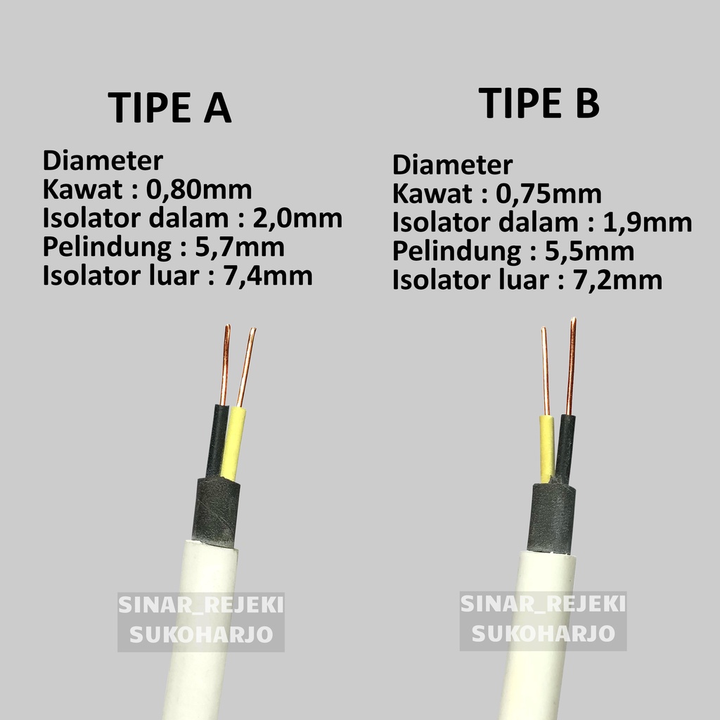 KABEL NYM 2X1.5 &amp; HYO 2X0.75 2x1,5 2x2,5 Kabel Listrik isi Kawat &amp; Serabut 2X1,5 2 X 1.5 1,5