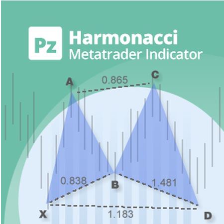 Indikator Trading PZ Harmonacci Patterns