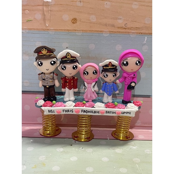 Per dashboard custom clay Request polisi tni perawat wisuda hijab