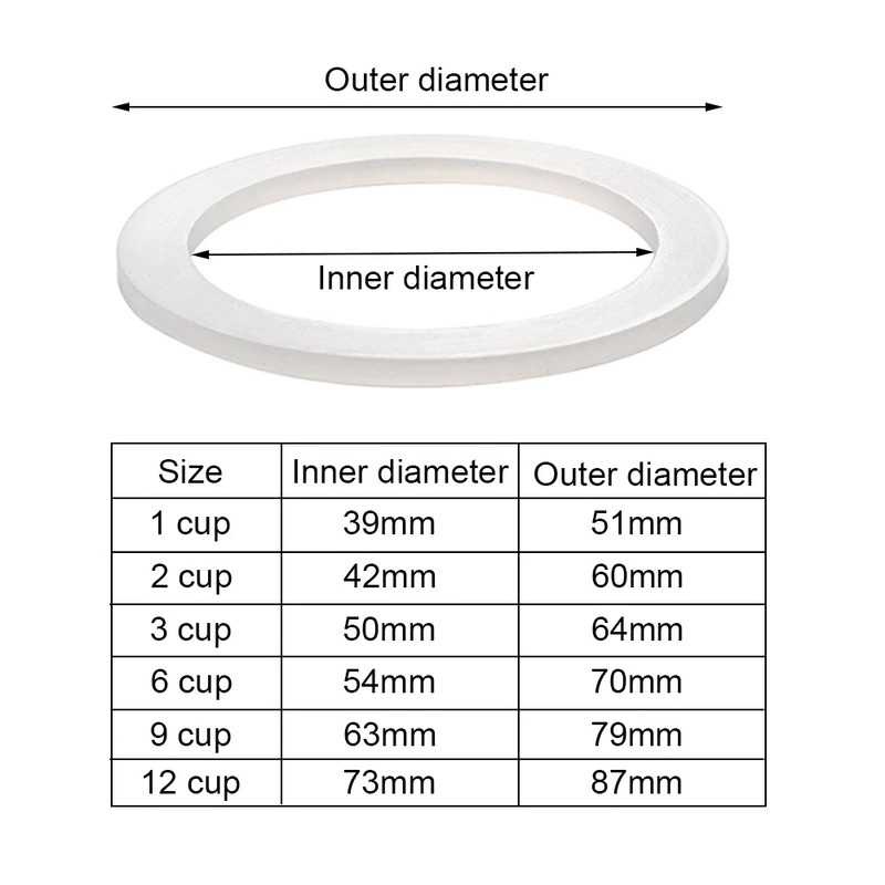 TD-AD1 Jayce Silicone Seal Ring Gasket Replacement for Moka Pot - Z20-1