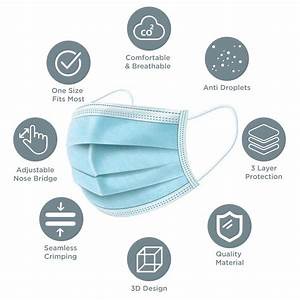 MASKER 3PLY DISPOSABLE FACE MASK - MASKER 3 PLY BIRU 1BOX ISI 50PCSL