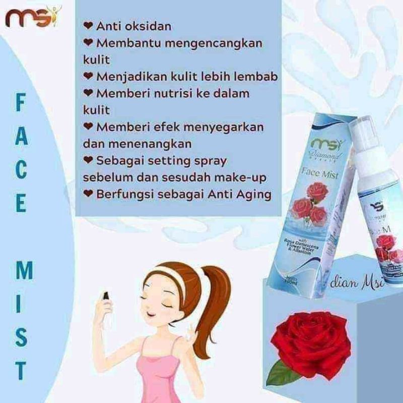 Face Mist Msi