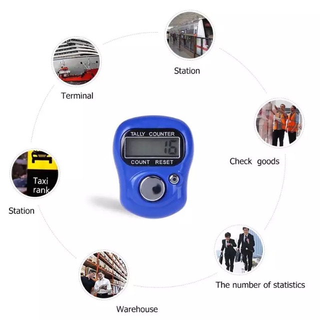 FINGER COUNTER / TASBIH DIGITAL / PENGHITUNG JARI CEPAT