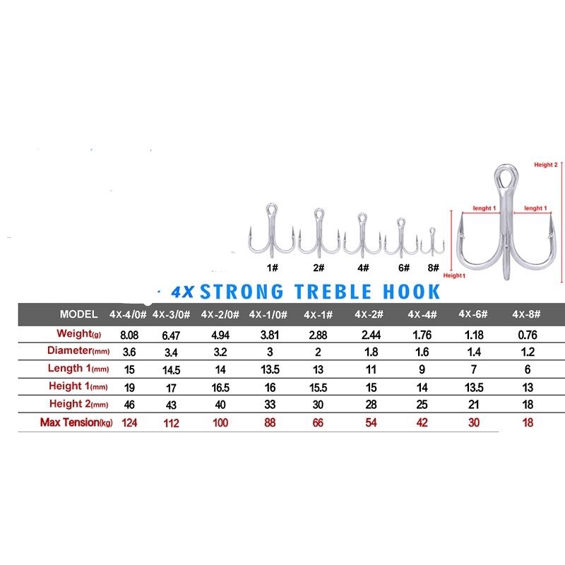 Trible Hook BKB 4x Strong | Mirip Tribe Hook VMC