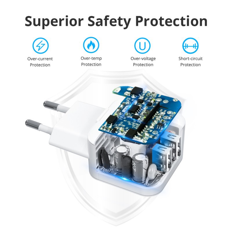 Tronsmart W02 Dual Port Mini Wall Charger
