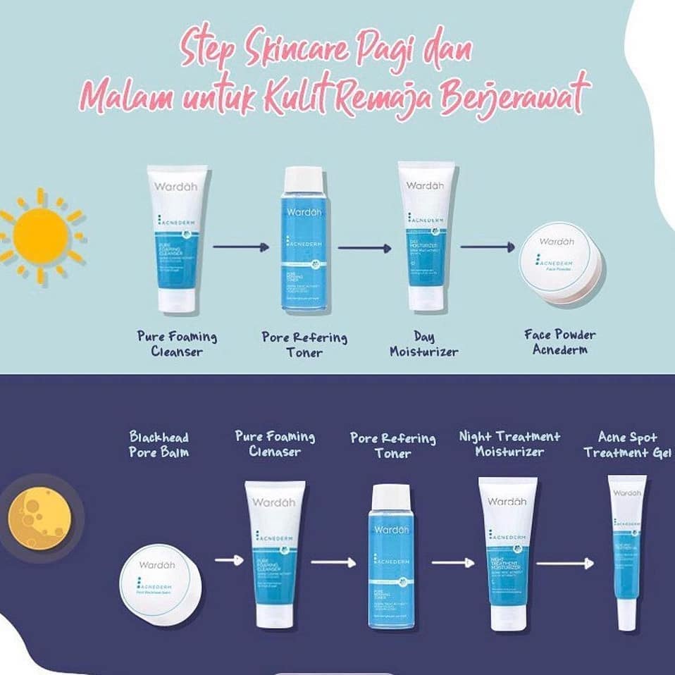 Wardah Acnederm Series - Cleanser, Toner, Day Night Cream, Acne Pore Blackhead