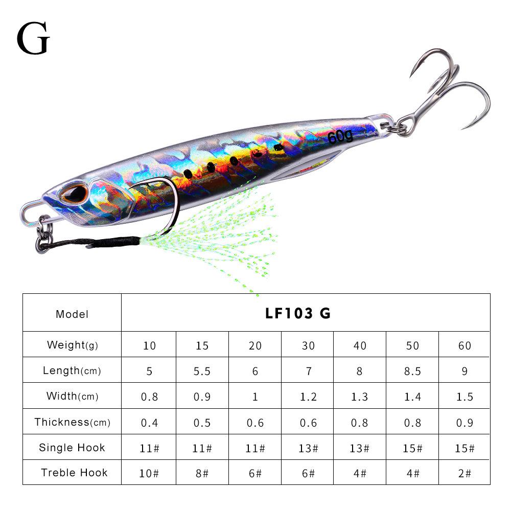 Preva Luminous Lure Umpan Ikan Kecil Atas 20G 30G 50G Spinning Baits Fishing Tackle Jig Bait