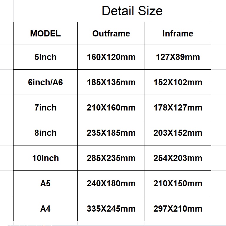 Bingkai Foto Ukuran A4 / A5 / A6 Bahan Akrilik Untuk Dekorasi Meja