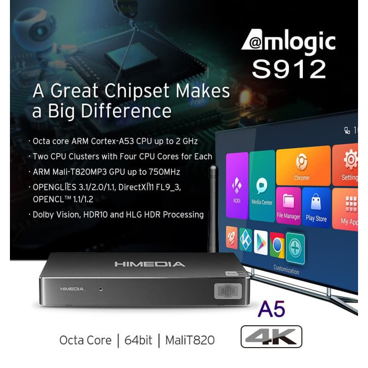 Jual HiMedia A5 S912 Berkualitas