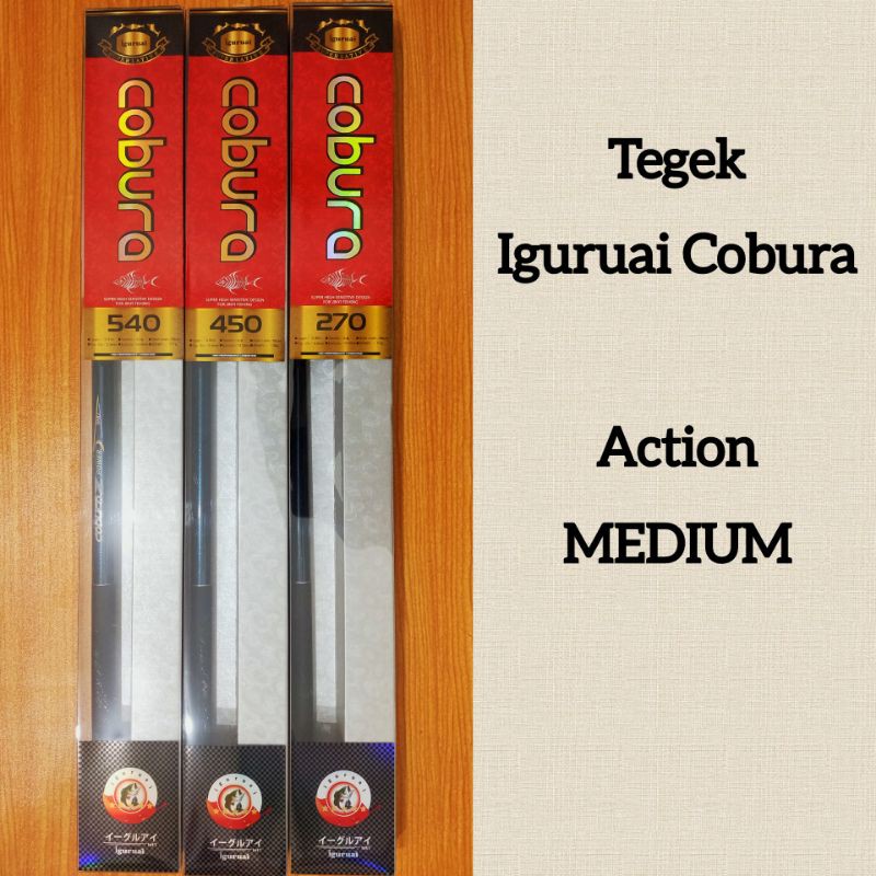 Tegek Iguruai Cobura