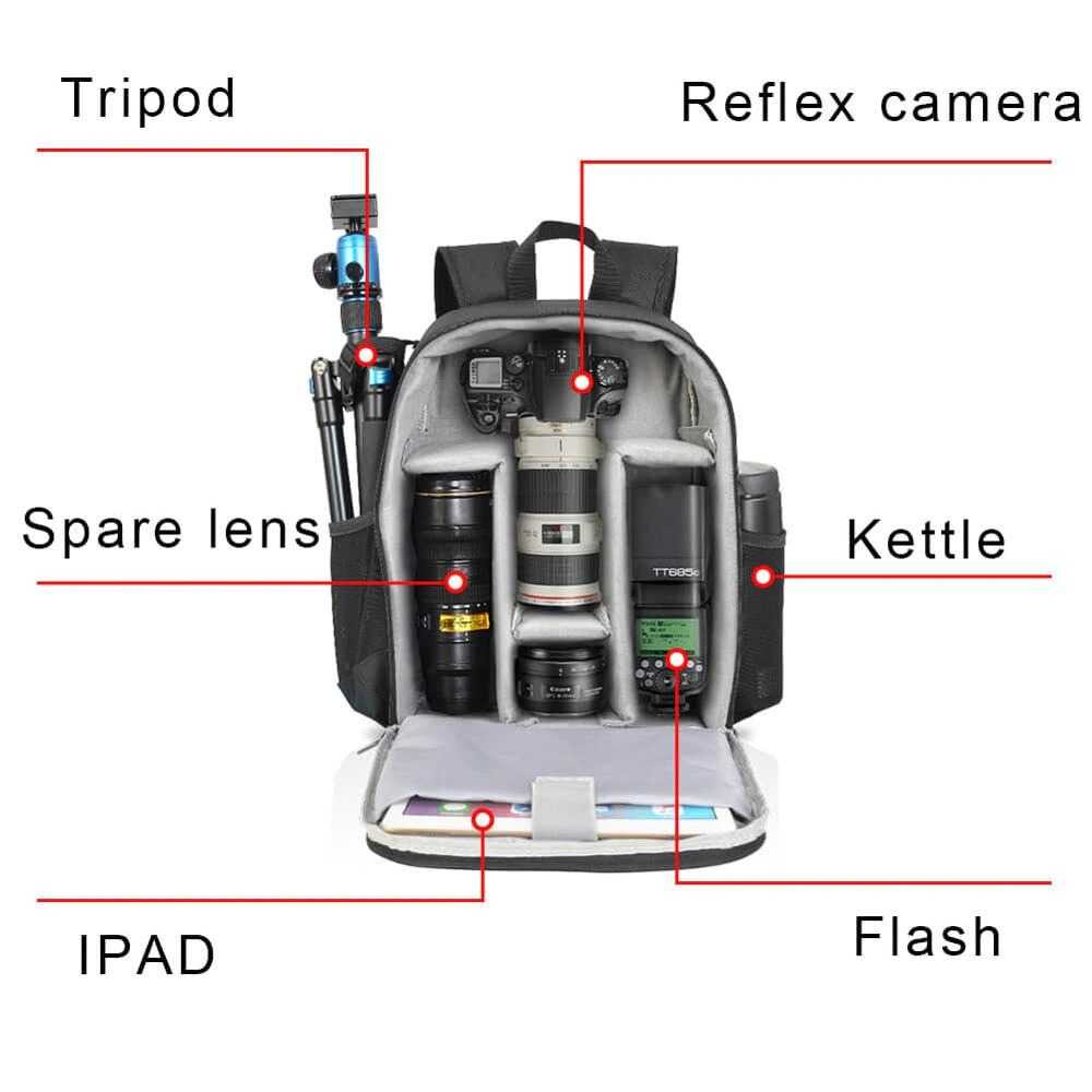 (BISA COD) FTIHSHPCADEN Tas Ransel Kamera DSLR Anti Air Shockproof - CAD06