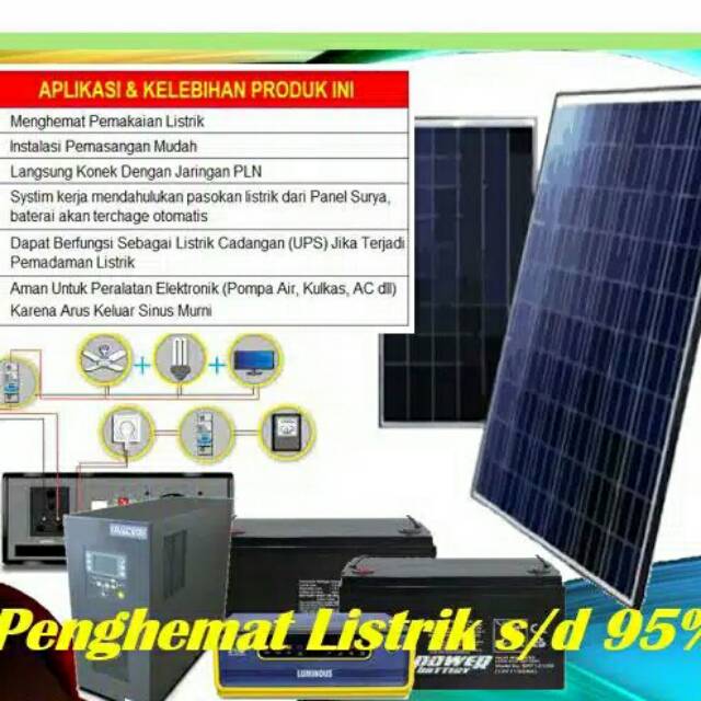 Paket komplit listrik tenaga surya 2000 watt