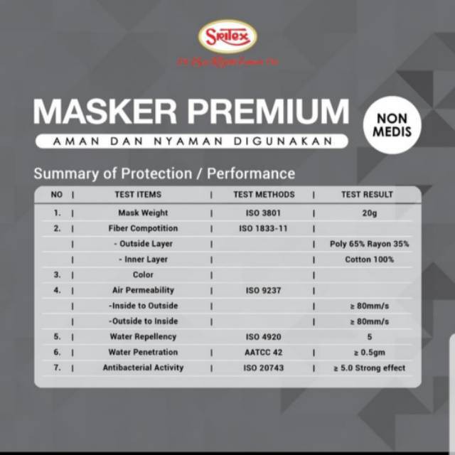 Masker Sritex PREMIUM WARNA - ORIGINAL 100% - Masker Kain Anti Air Droplet