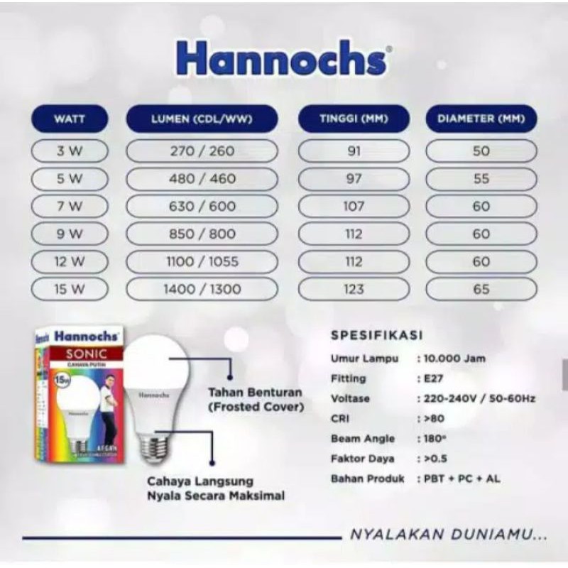 Lampu Led Hannochs 3w/3 Watt 5w/5 Watt 7w/7 Watt 9w/9 Watt 12w/12 Watt 15w/15 Watt SONIC / Bolam