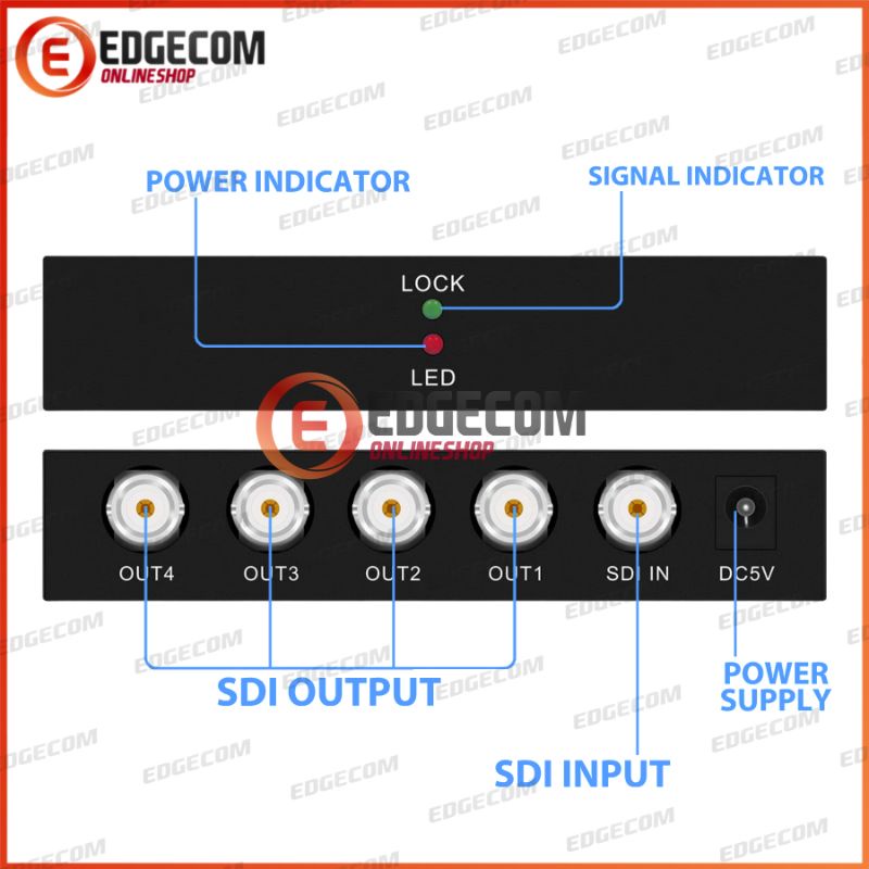 SDI Splitter 4 Port NETLINE