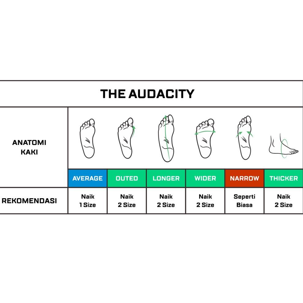 A5Z2 NAH Project - Audacity Black White RM7