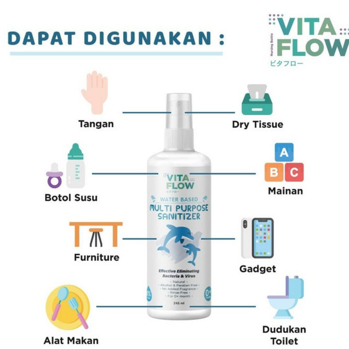 VITAFLOW Hand Sanitizer HOCL Spray 50ml untuk Bayi Multipurpose