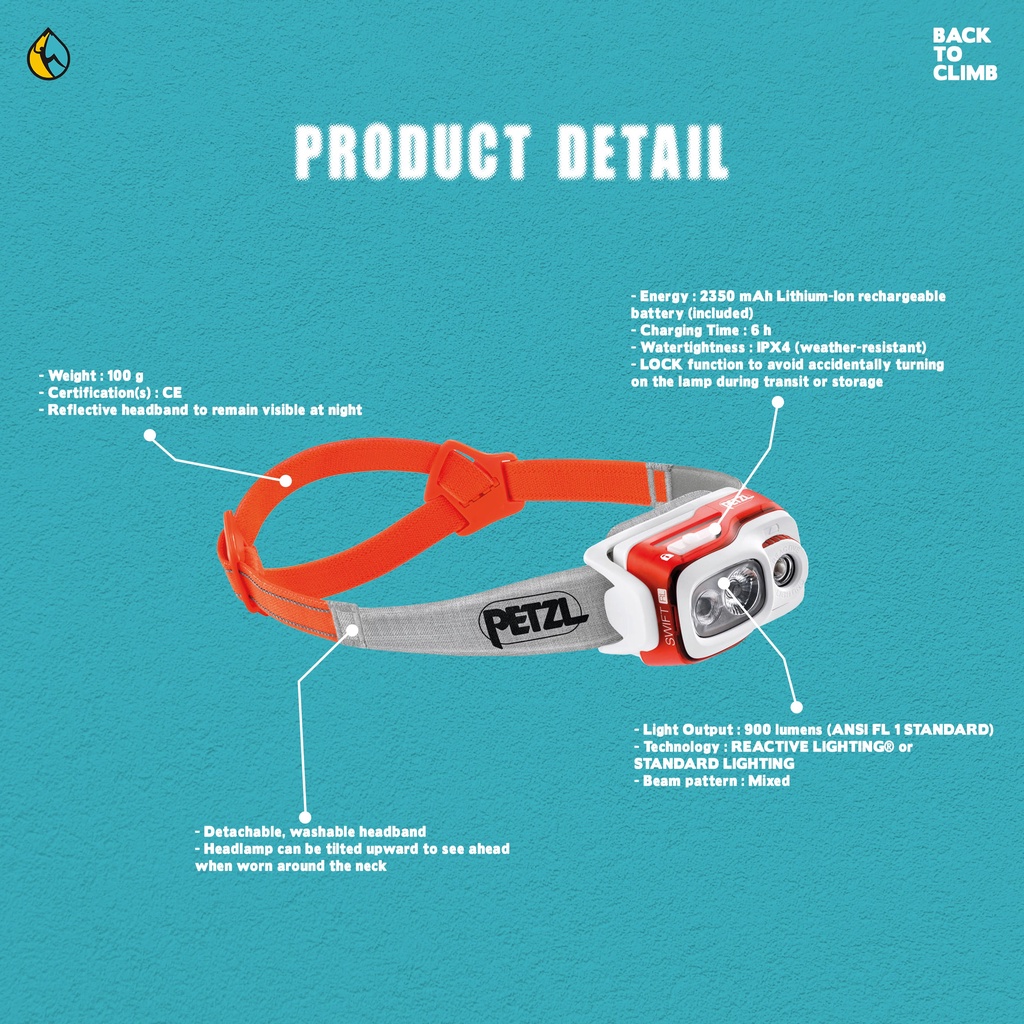 Petzl swift RL 900 lumens - Headlamp Keren dan murah