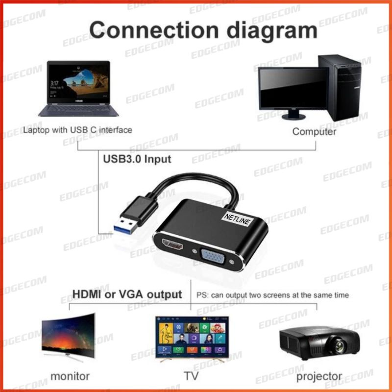 NETLINE USB 3.0 to HDMI + VGA Video Adapter