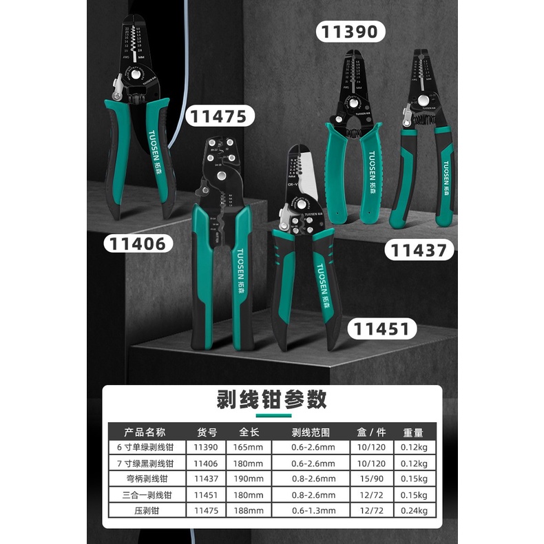 Tang Kupas Kabel - Alat Pengupas dan Potong Kabel - Cable Plier Tool / perkakas