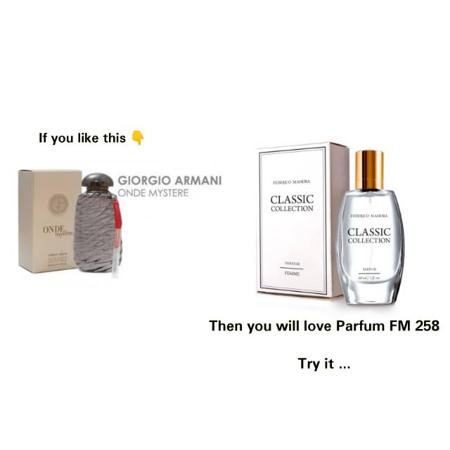 Parfum FM 258 by FEDERICO MAHORA