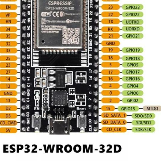 ♬ ESP32 DevKitC V4 ESP32-WROOM-32D ESP32-WROOM-32U Development Board IOT - ESP32-WROOM-32D ۝