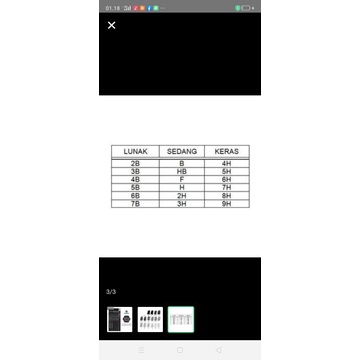 

Maries sketsa/ Drawing pencil C7401/pcs