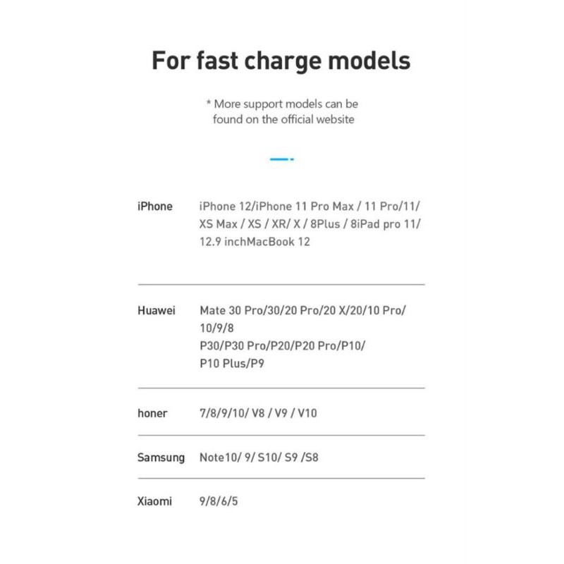 Mcdodo Adaptor / Kepala Charger USB + Type C Fast Charge 20W ORIGINAL