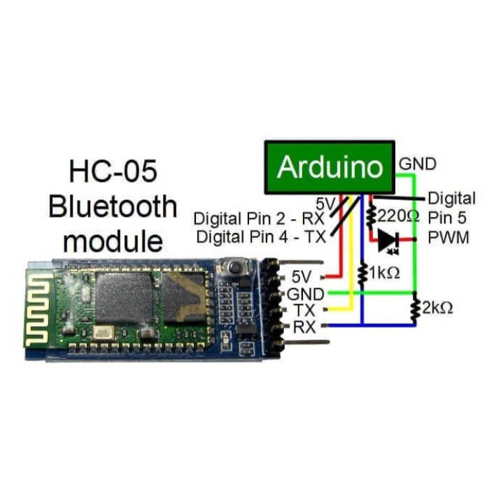 HC-05 HC05 Master-Slave Serial 6pin Bluetooth Wireless Modul Nirkabel untuk Arduino