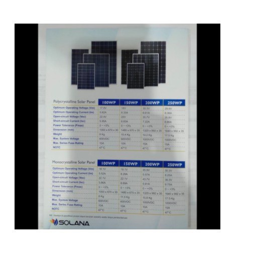 SOLAR PANEL SOLAR CELL SOLANA PANEL SURYA 24V 200WP POLY