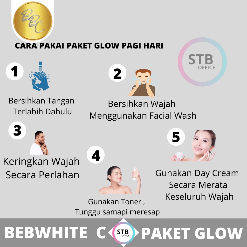 BBC BEBWHITE C ECER Skincare Glow Acne Series Perawatan Wajah Berjerawat Berminyak Flek Hitam Bekas Jerawat Anti Komedo Kusam Day Cream Night Forte Formula Baru BB White Bebwhite Skincare Satuan Serum Totol Acne Facial Wash Cream BBC