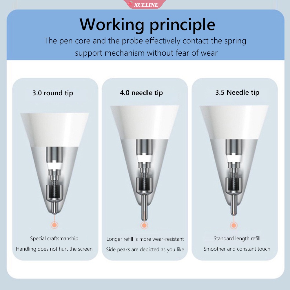 1pc Nib Pengganti Ujung Pensil Apple Pencil Generasi 1 / 2 / 1 / 2