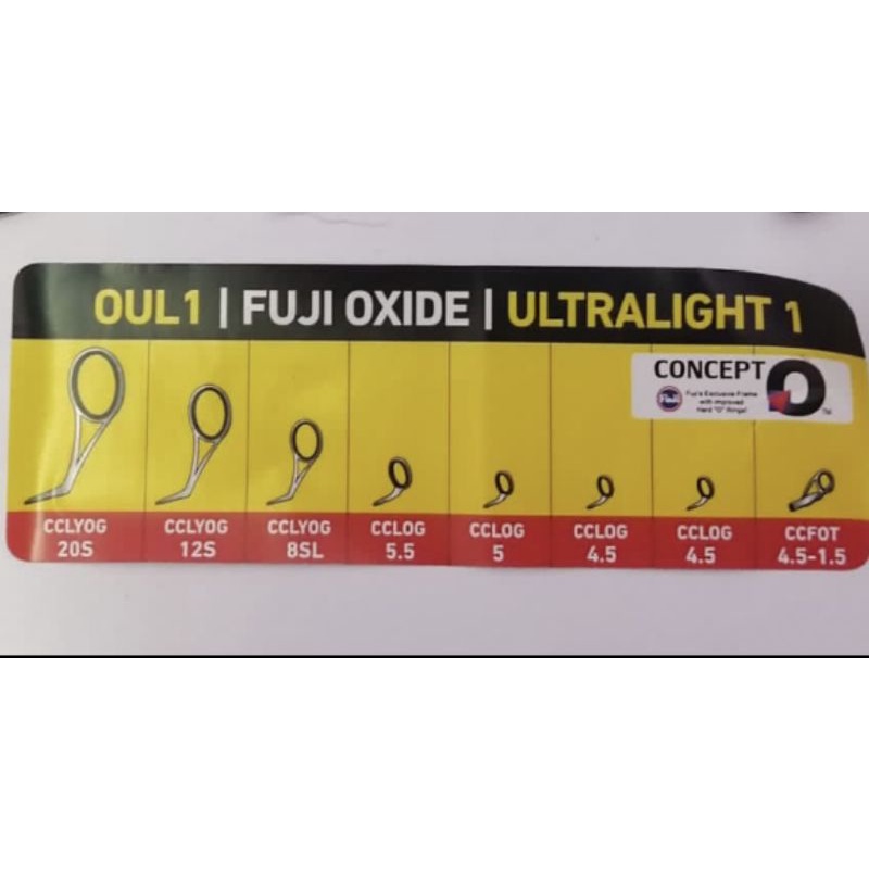 CINCIN JORAN SET FUJI UNTUK JORAN KODE OUL UNTUK JORAN UL 1 SET 8 RING JORAN FUJI