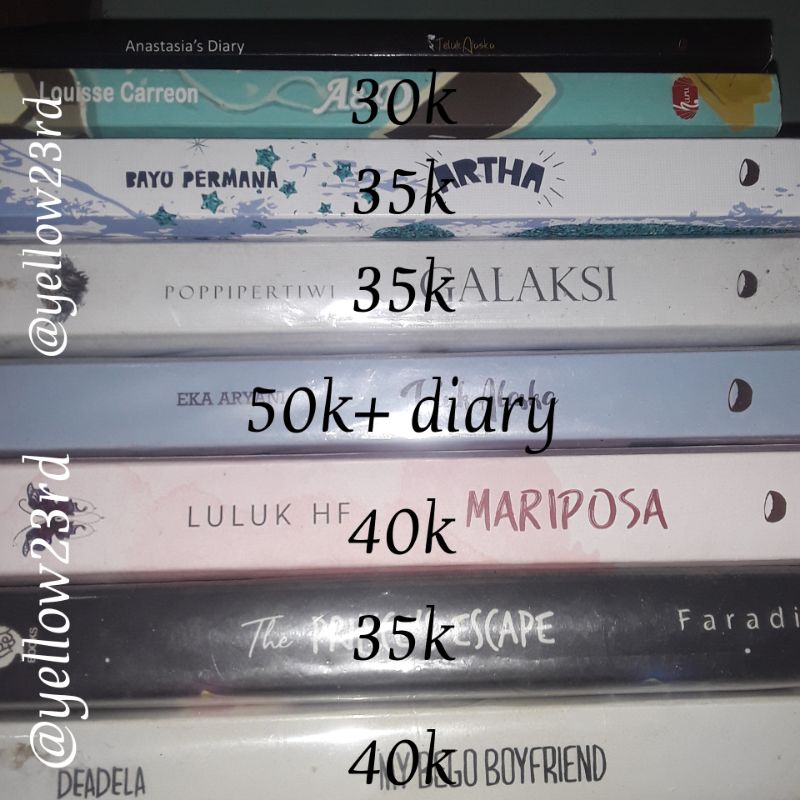 NOVEL NOVEL PRELOVED