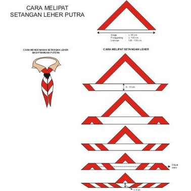 Ring Kacu / Hasduk Pramuka Perlengkapan Sekolah Atribut Pramuka