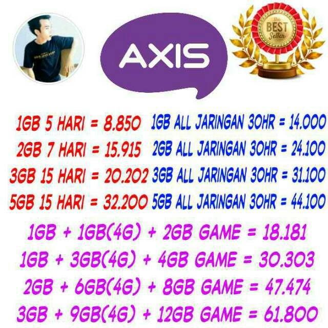Voucher Kuota Axis Murah Bronet Owsem