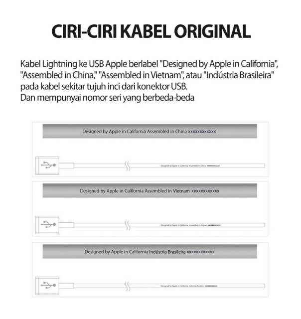 Charger Iphone Resmi Segel Retail Ibox Original 100 5 5c 5s 6 6