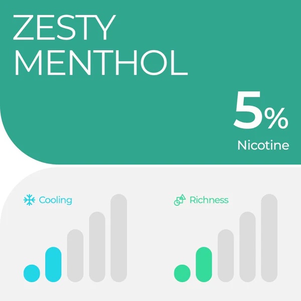 Relx Infinity Pod Zesty Menthol atau Lemon Lime untuk Infinity Essential